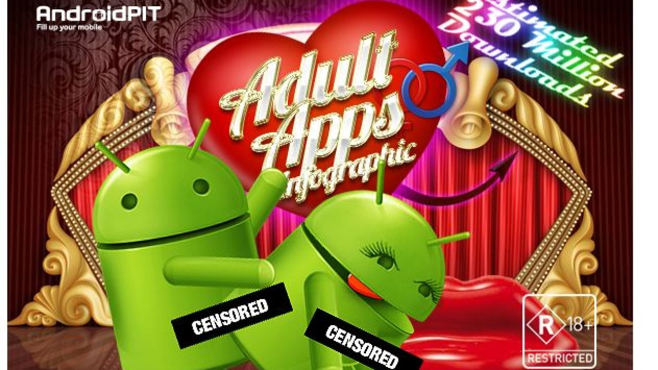1280px x 720px - Malicious Android Porn Apps Get 1 Million Google Play Downloads