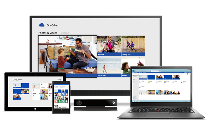 onedrive for business mac sync