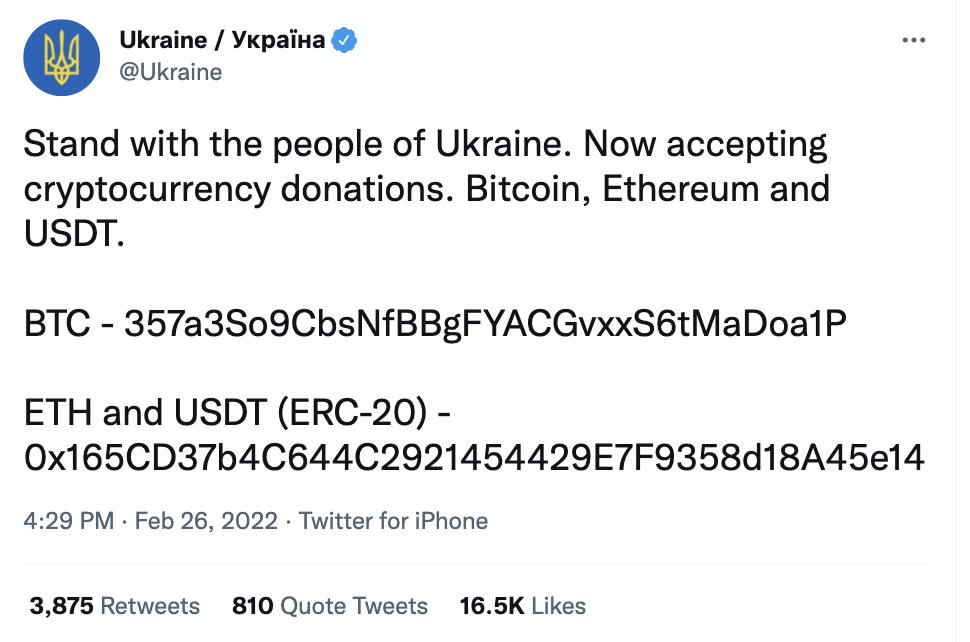 buy crypto in ukraine