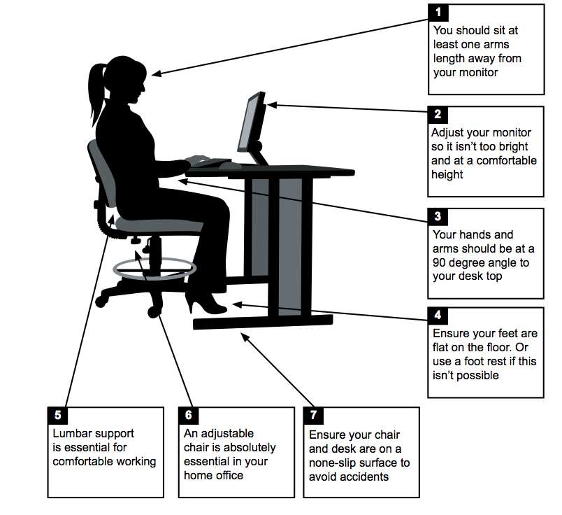 Silicon Reviews: How to Set Up the Perfect Workspace at Home | Silicon ...