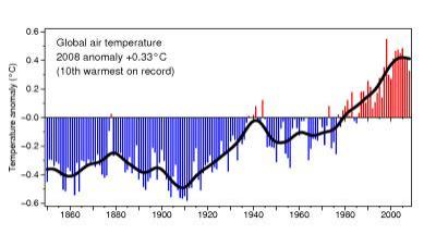 University To Release All Climate Research Data | Silicon UK Tech News